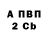 Amphetamine 97% Dmitriy Chernyak